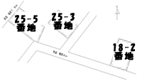 物件配置図